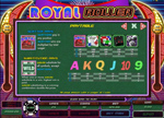 info simboli slot royal roller